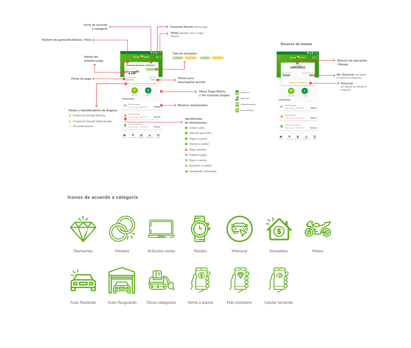 Dondé Móvil — UI Specs